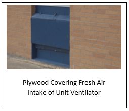 plywood